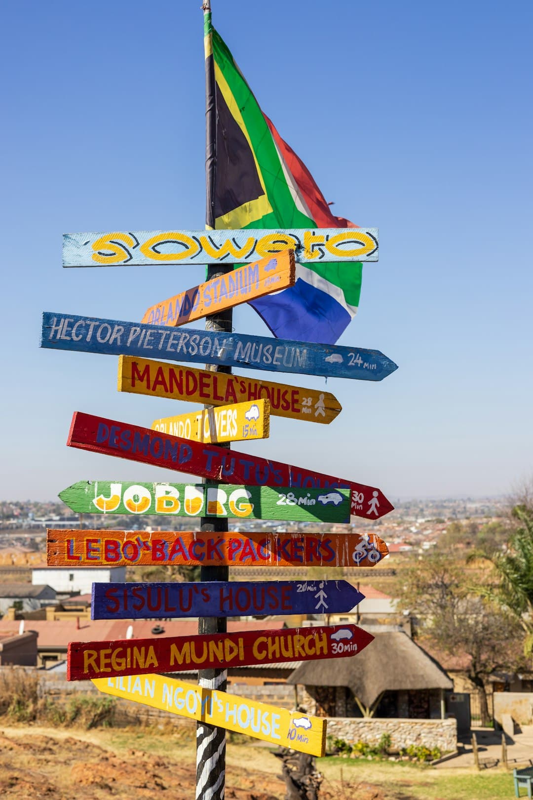 Aplikacje do planowania podróży